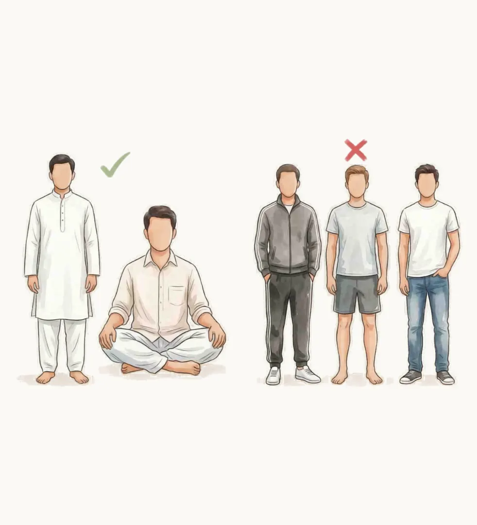 Men Clothing Guidelines